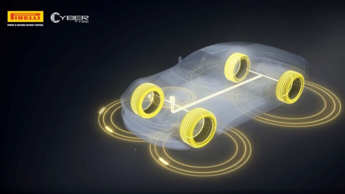 Pirelli RIDEsense